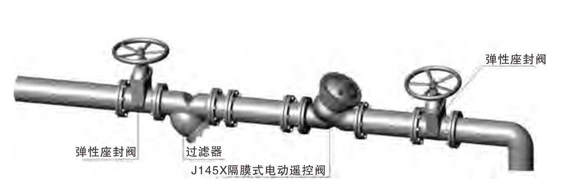 J145X隔膜式電動(dòng)遙控閥04.png J145X隔膜式電動(dòng)遙控閥04.png