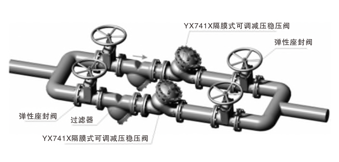 YX741X隔膜式可調(diào)減壓穩(wěn)壓閥04.png YX741X隔膜式可調(diào)減壓穩(wěn)壓閥04.png